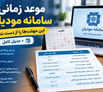 موعد زمانی سامانه مودیان